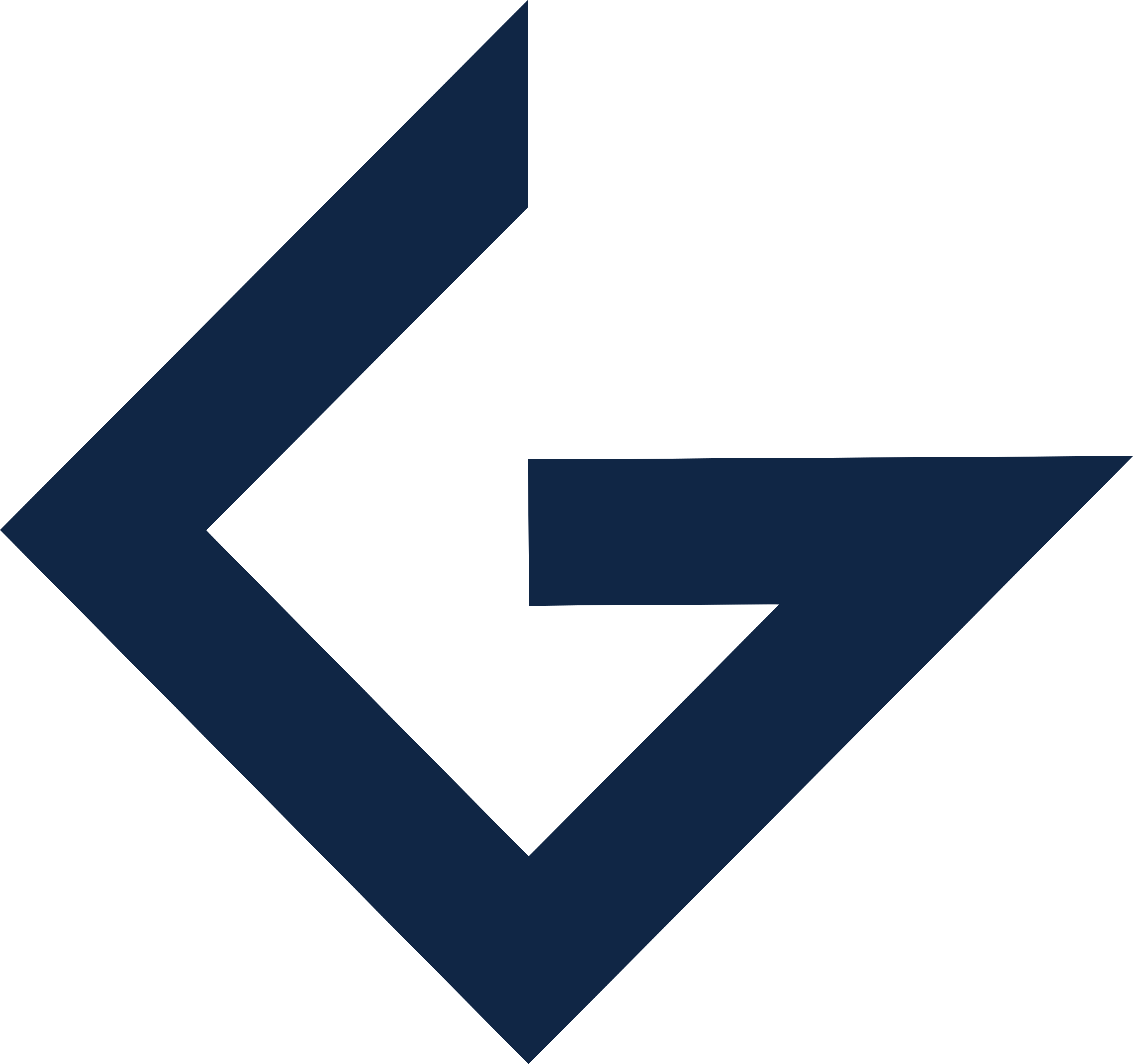 Guardium